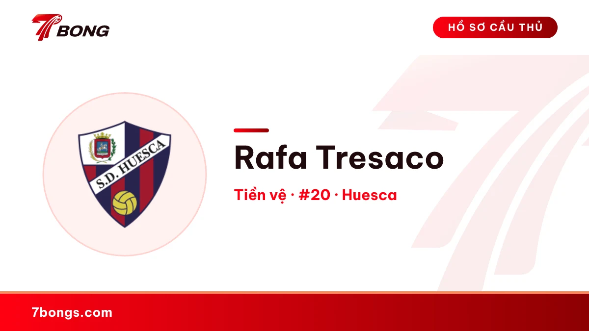 Rafa Tresaco — Huesca