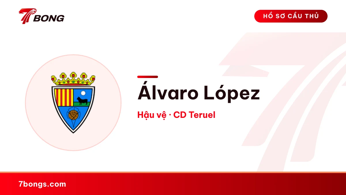 Álvaro López — CD Teruel