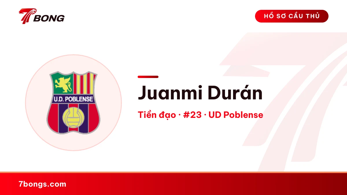 Juanmi Durán — UD Poblense