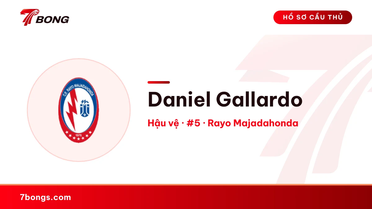 Daniel Gallardo — Rayo Majadahonda