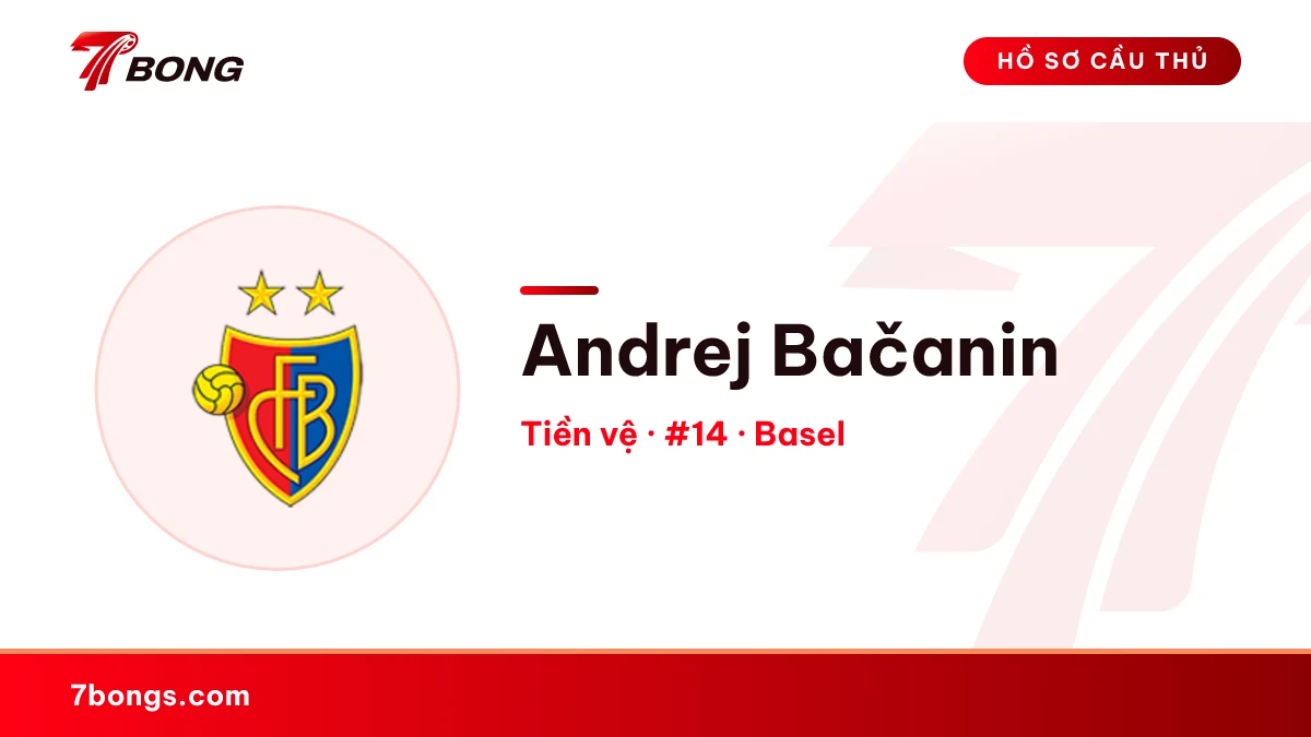 Andrej Bačanin — Basel
