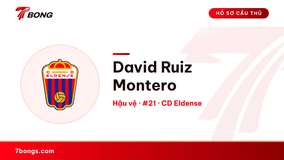 David Ruiz Montero — CD Eldense