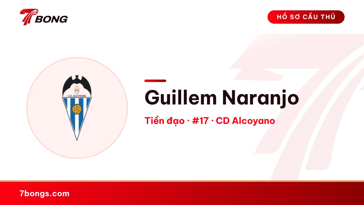 Guillem Naranjo — CD Alcoyano