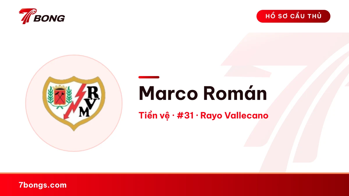 Marco Román — Rayo Vallecano