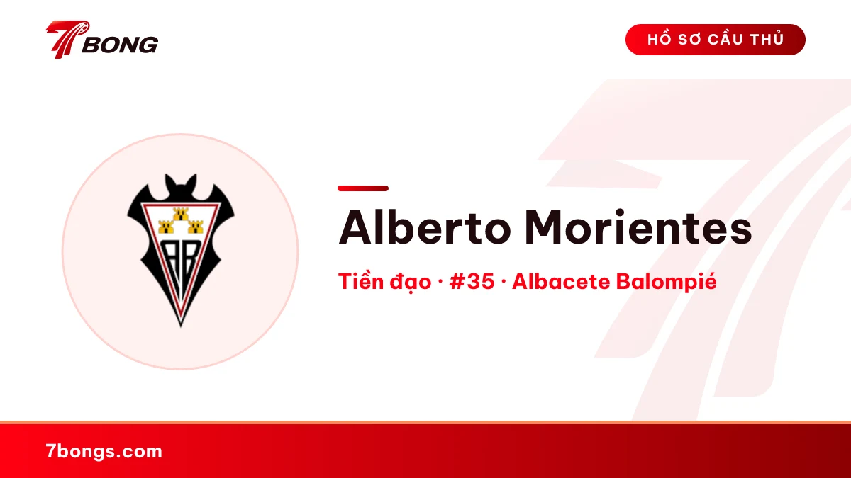 Alberto Morientes — Albacete Balompié