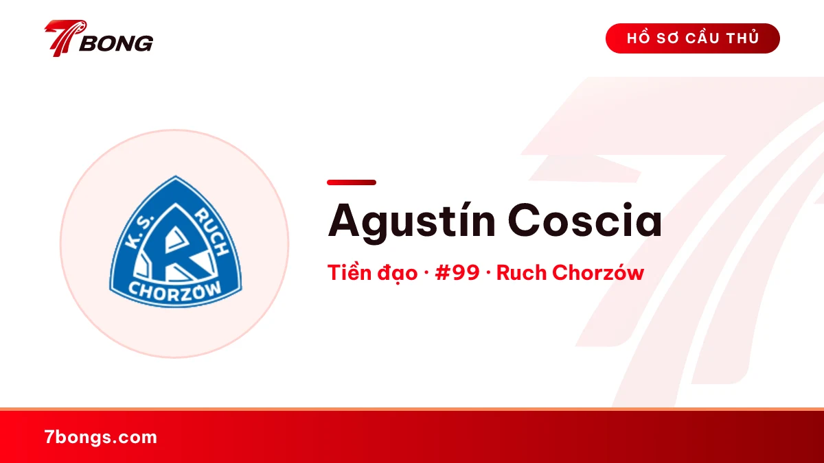 Agustín Coscia — Ruch Chorzów