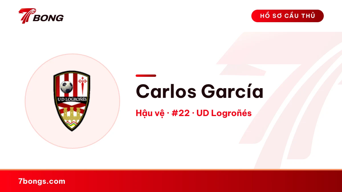 Carlos García — UD Logroñés