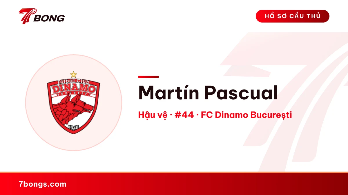 Martín Pascual — FC Dinamo București