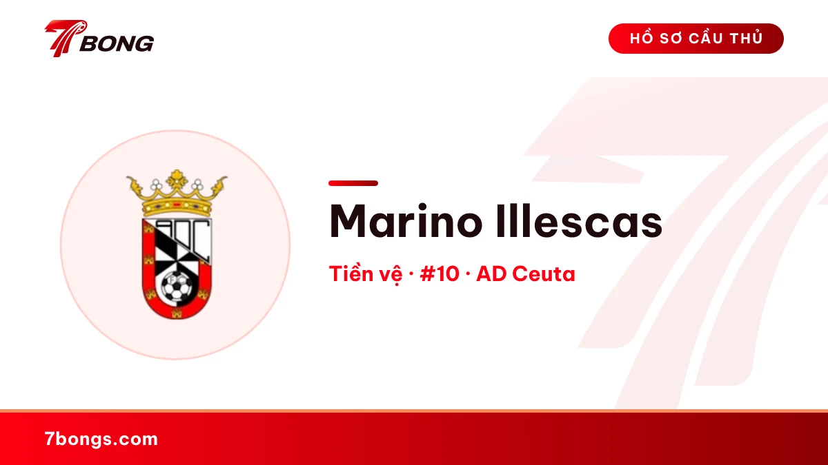 Marino Illescas — AD Ceuta