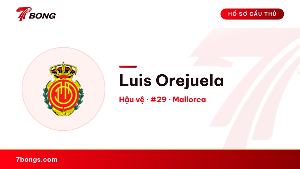 Luis Orejuela — Mallorca