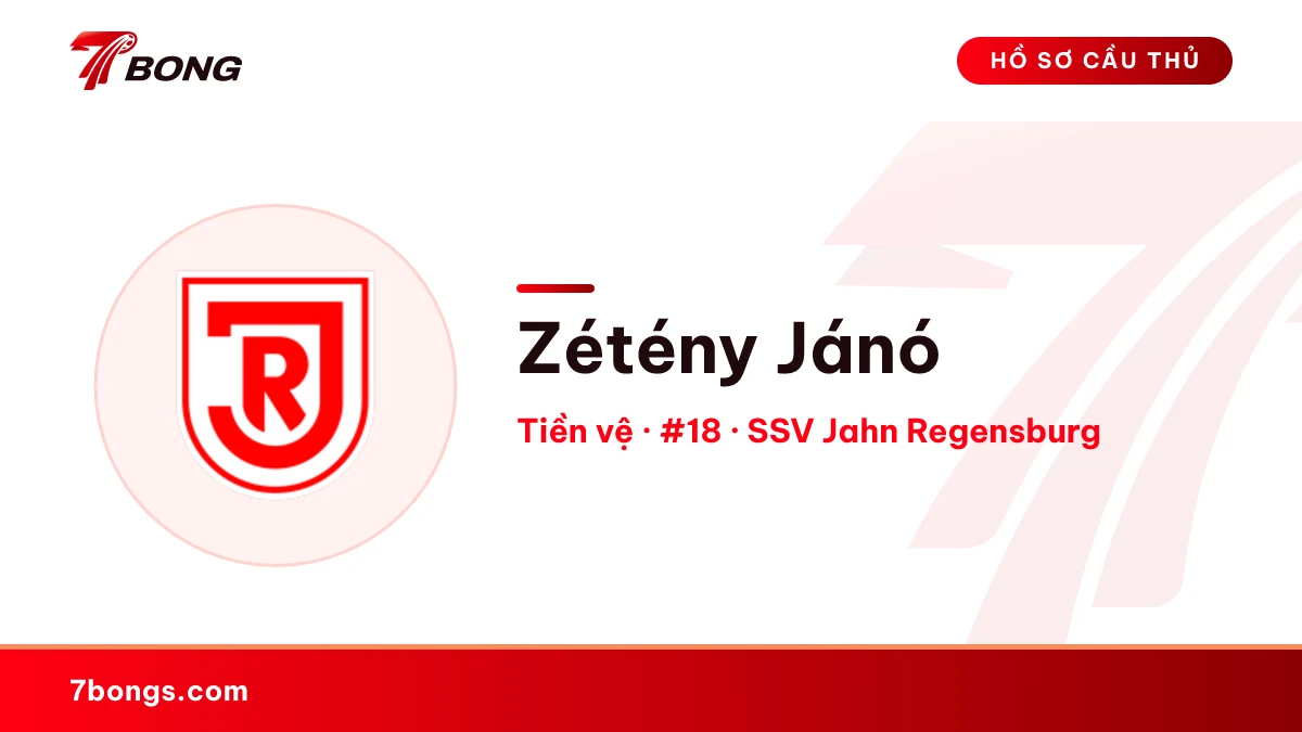 Zétény Jánó — SSV Jahn Regensburg