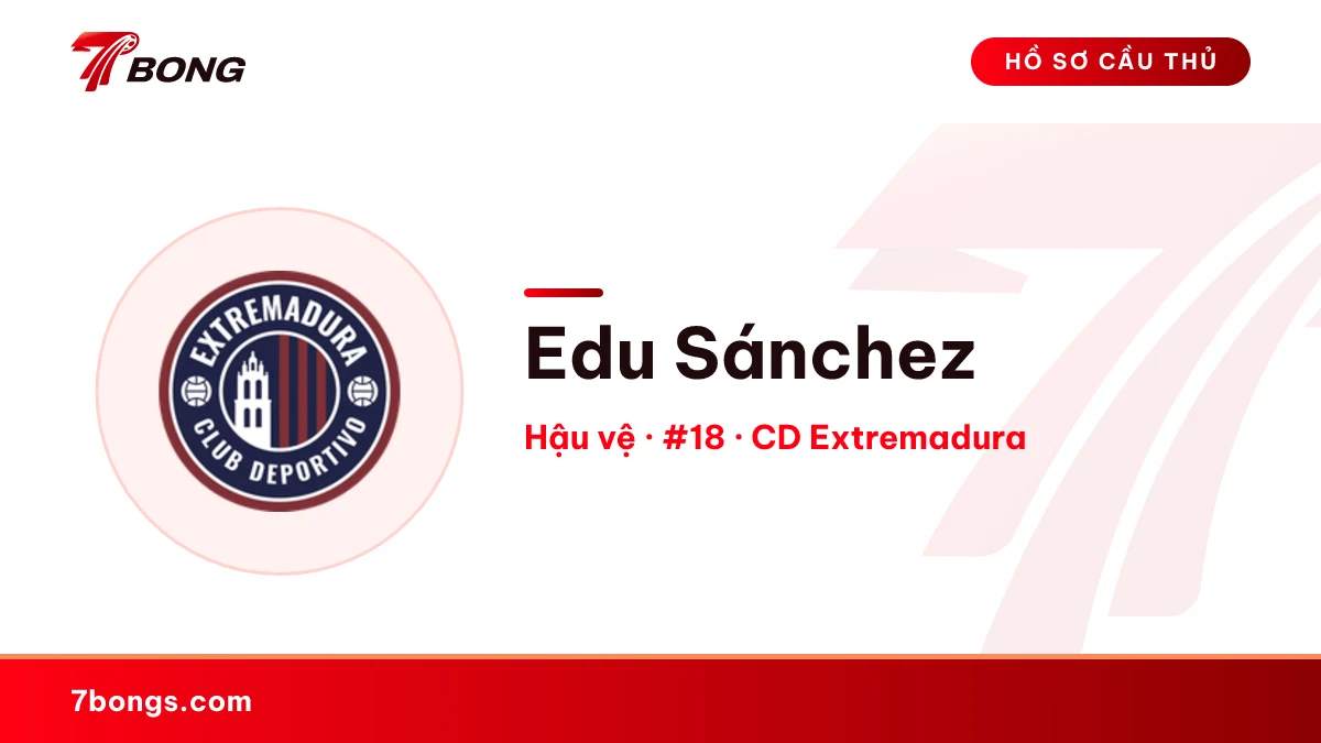 Edu Sánchez — CD Extremadura