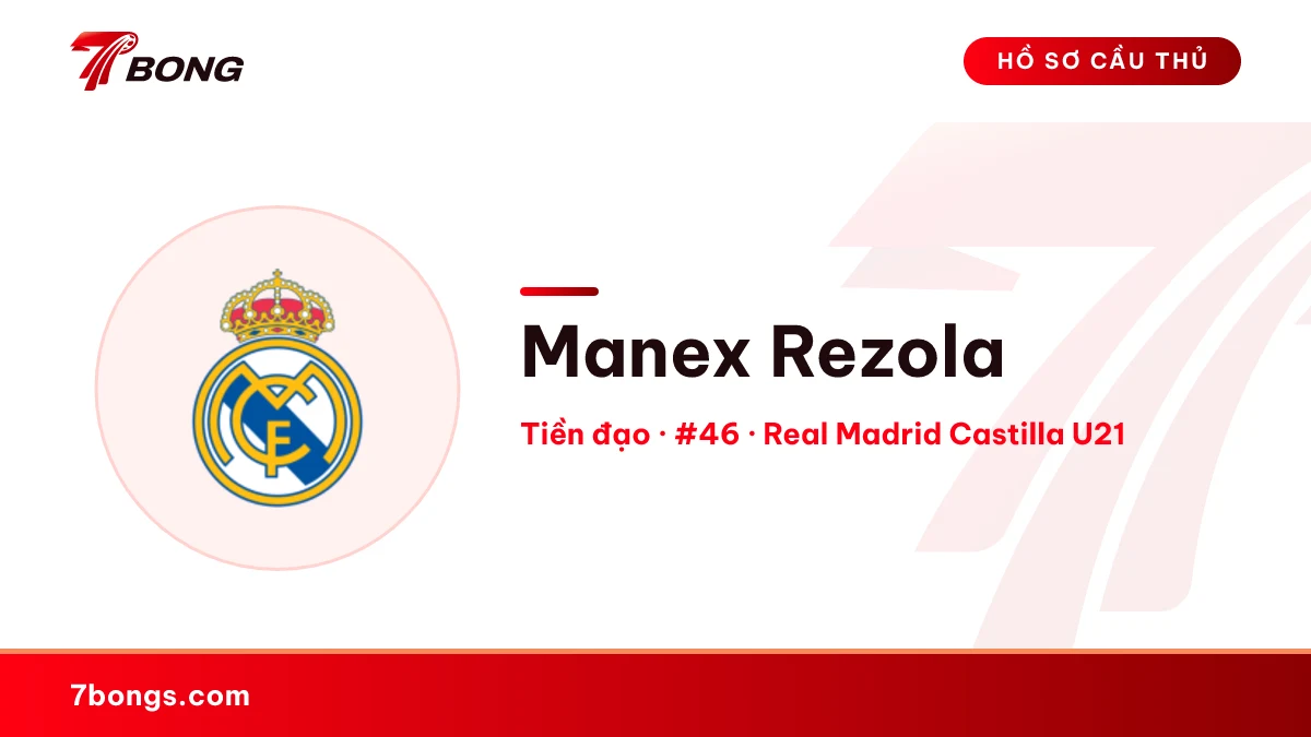 Manex Rezola — Real Madrid Castilla U21