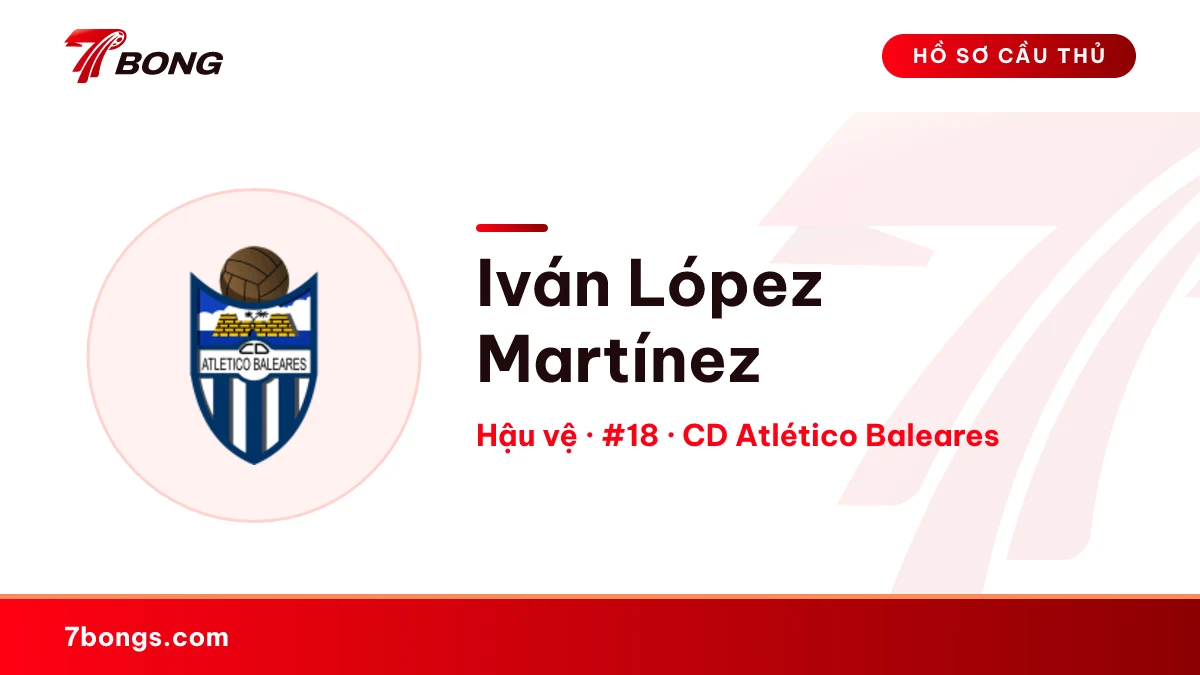 Iván López Martínez — CD Atlético Baleares