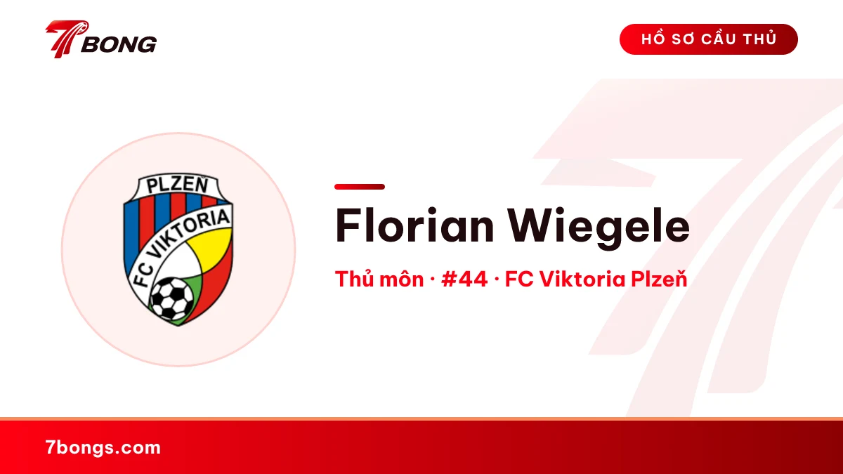 Florian Wiegele — FC Viktoria Plzeň