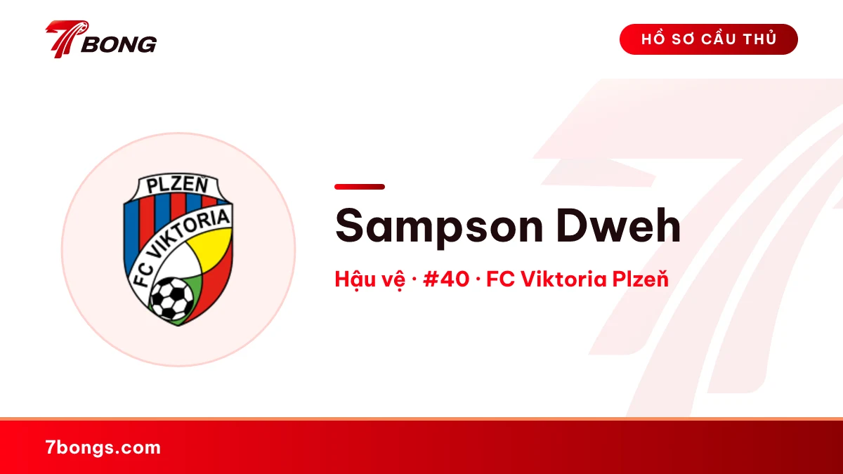 Sampson Dweh — FC Viktoria Plzeň