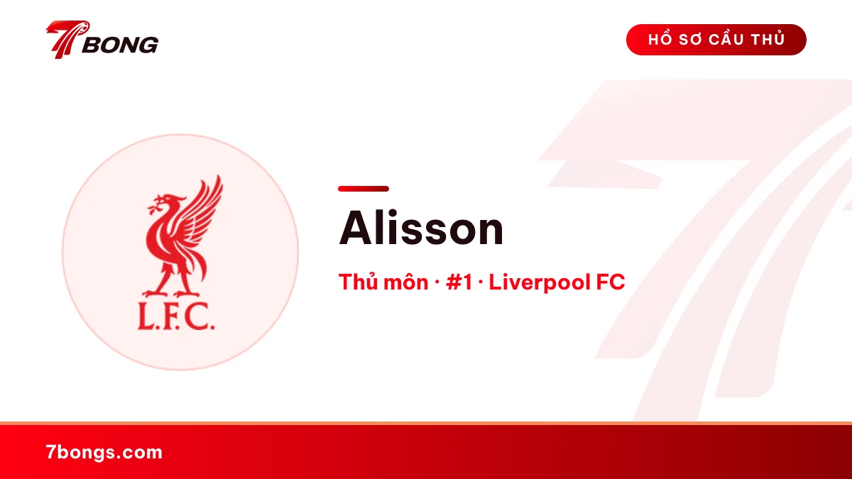 Alisson — Liverpool FC