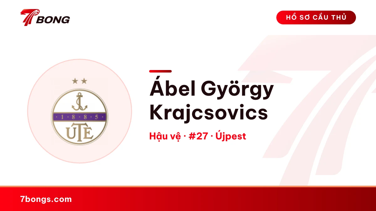Ábel György Krajcsovics — Újpest