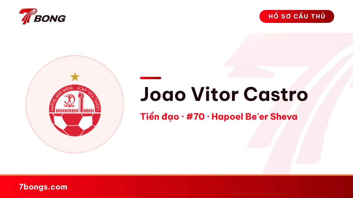 Joao Vitor Castro — Hapoel Be'er Sheva