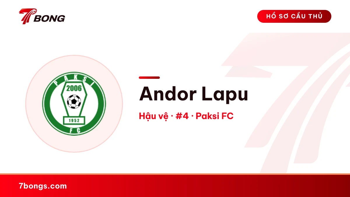 Andor Lapu — Paksi FC