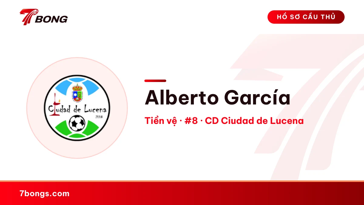 Alberto García — CD Ciudad de Lucena