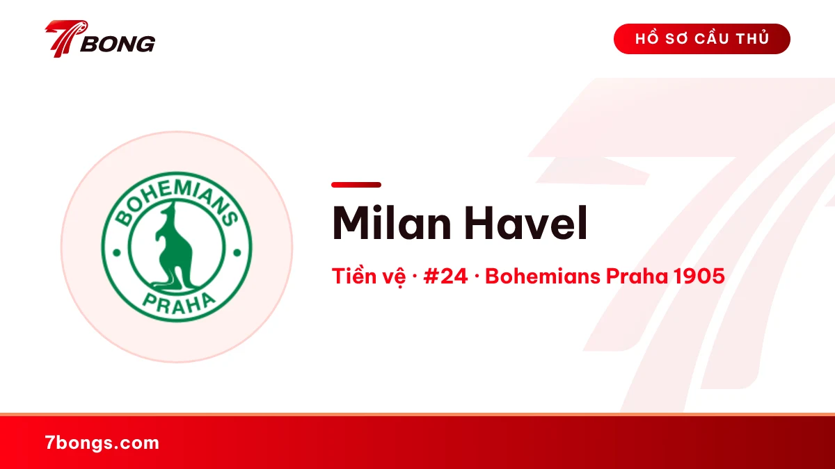 Milan Havel — Bohemians Praha 1905