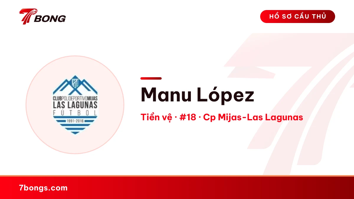 Manu López — Cp Mijas-Las Lagunas
