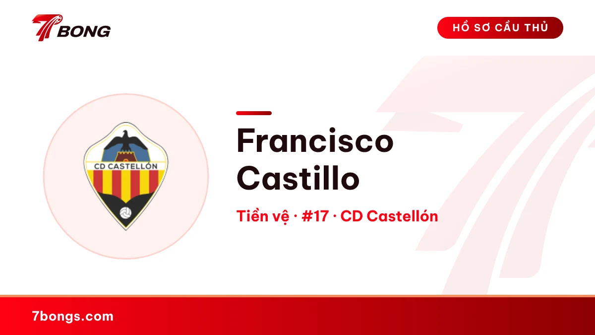 Francisco Castillo — CD Castellón