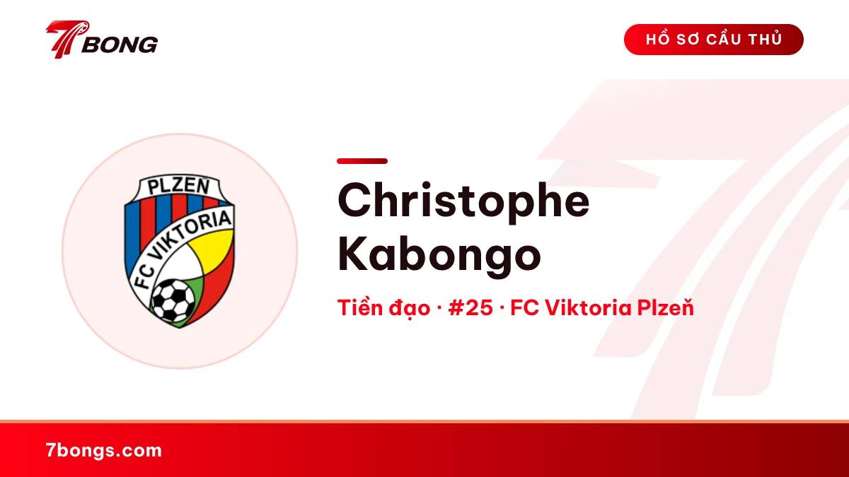 Christophe Kabongo — FC Viktoria Plzeň