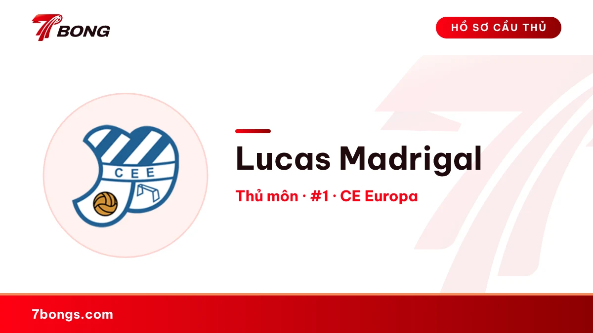 Lucas Madrigal — CE Europa