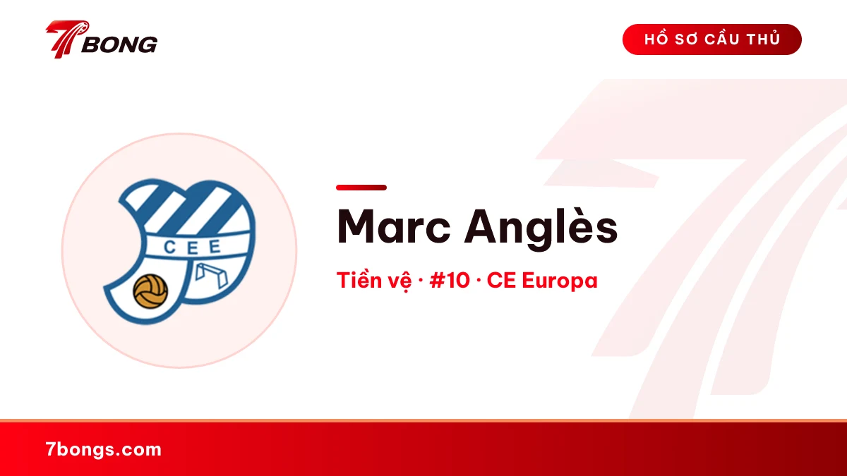 Marc Anglès — CE Europa