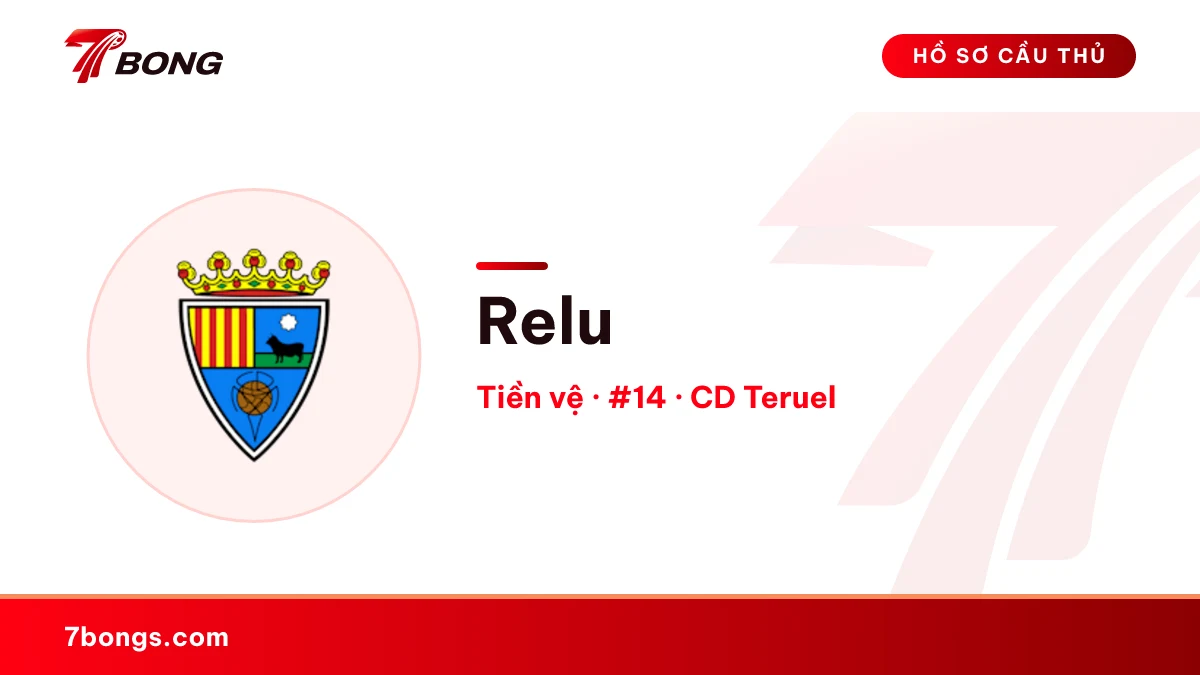 Relu — CD Teruel