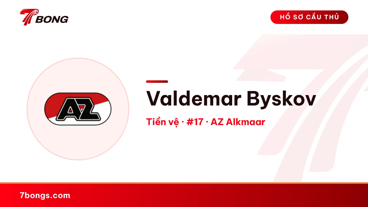 Valdemar Byskov — AZ Alkmaar