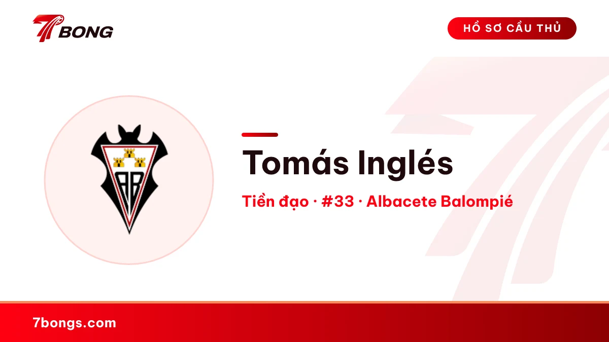 Tomás Inglés — Albacete Balompié