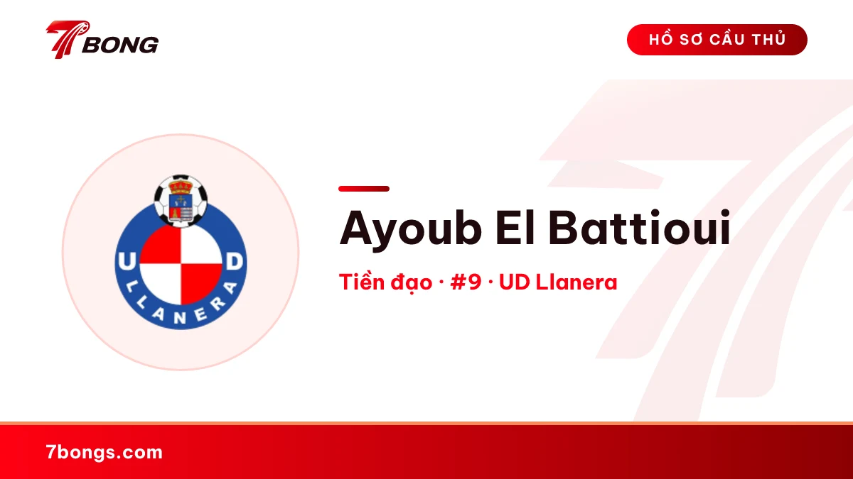 Ayoub El Battioui — UD Llanera