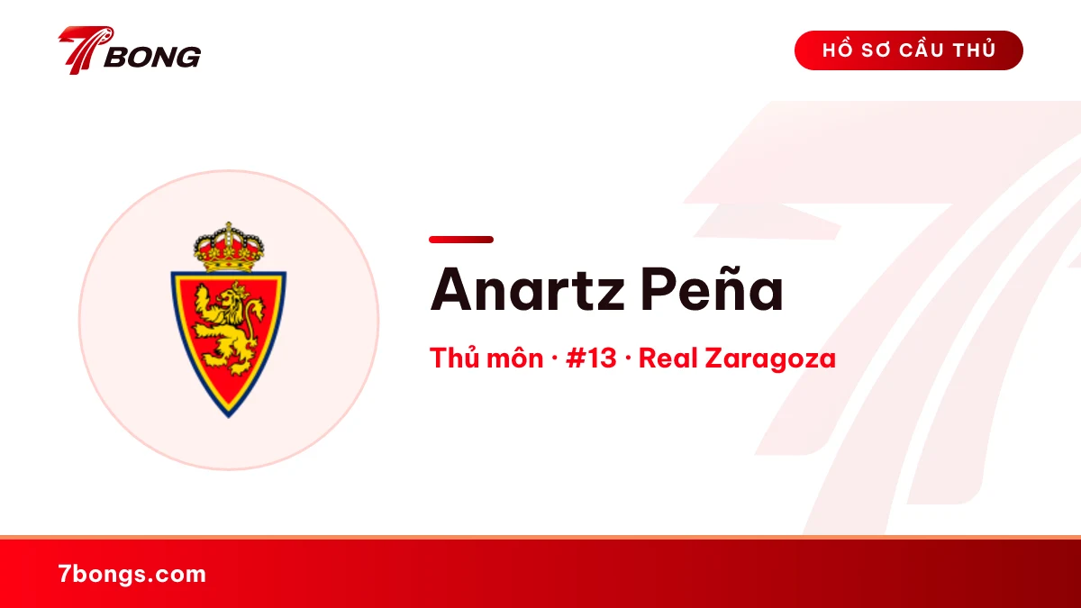Anartz Peña — Real Zaragoza
