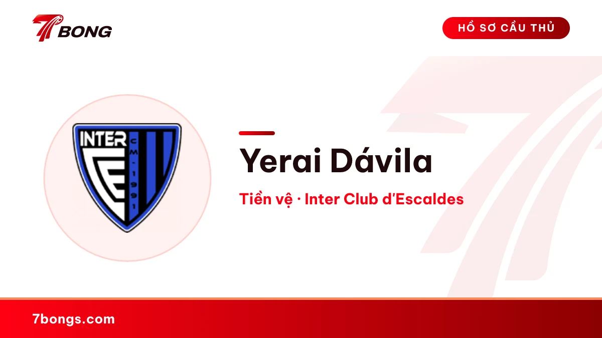 Yerai Dávila — Inter Club d'Escaldes