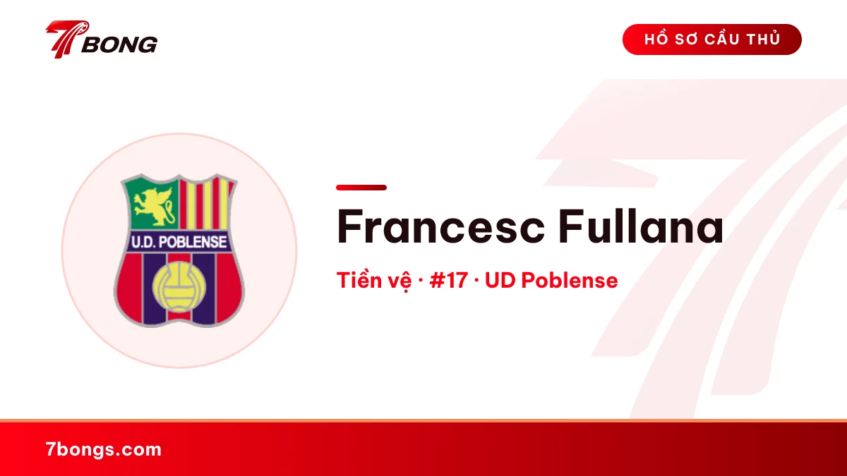 Francesc Fullana — UD Poblense