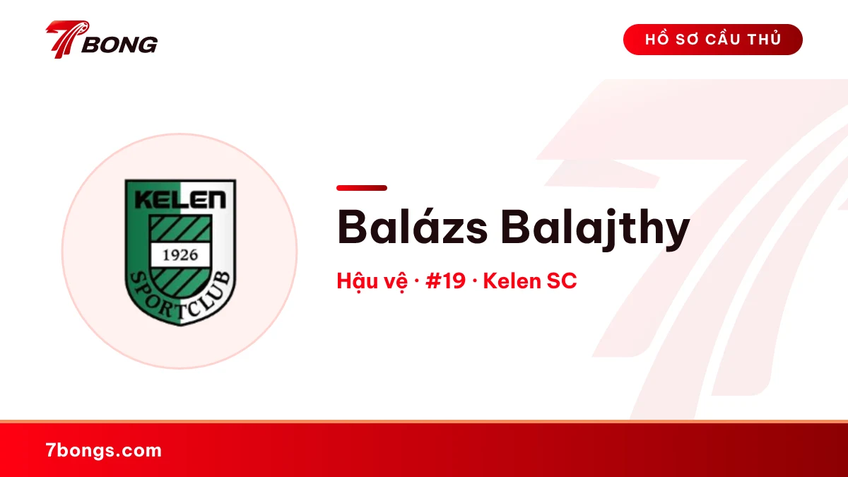 Balázs Balajthy — Kelen SC