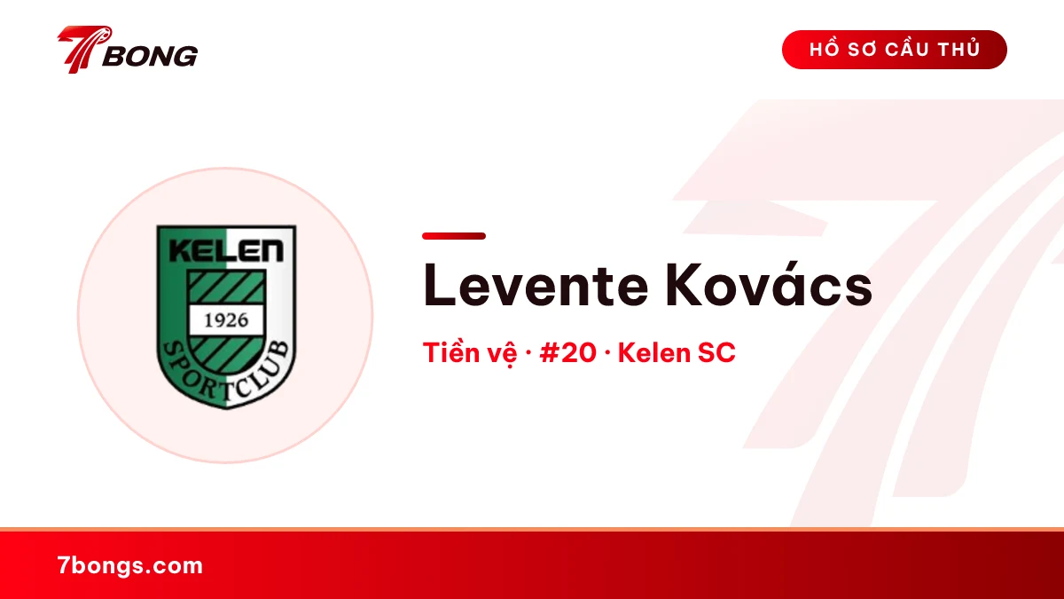 Levente Kovács — Kelen SC