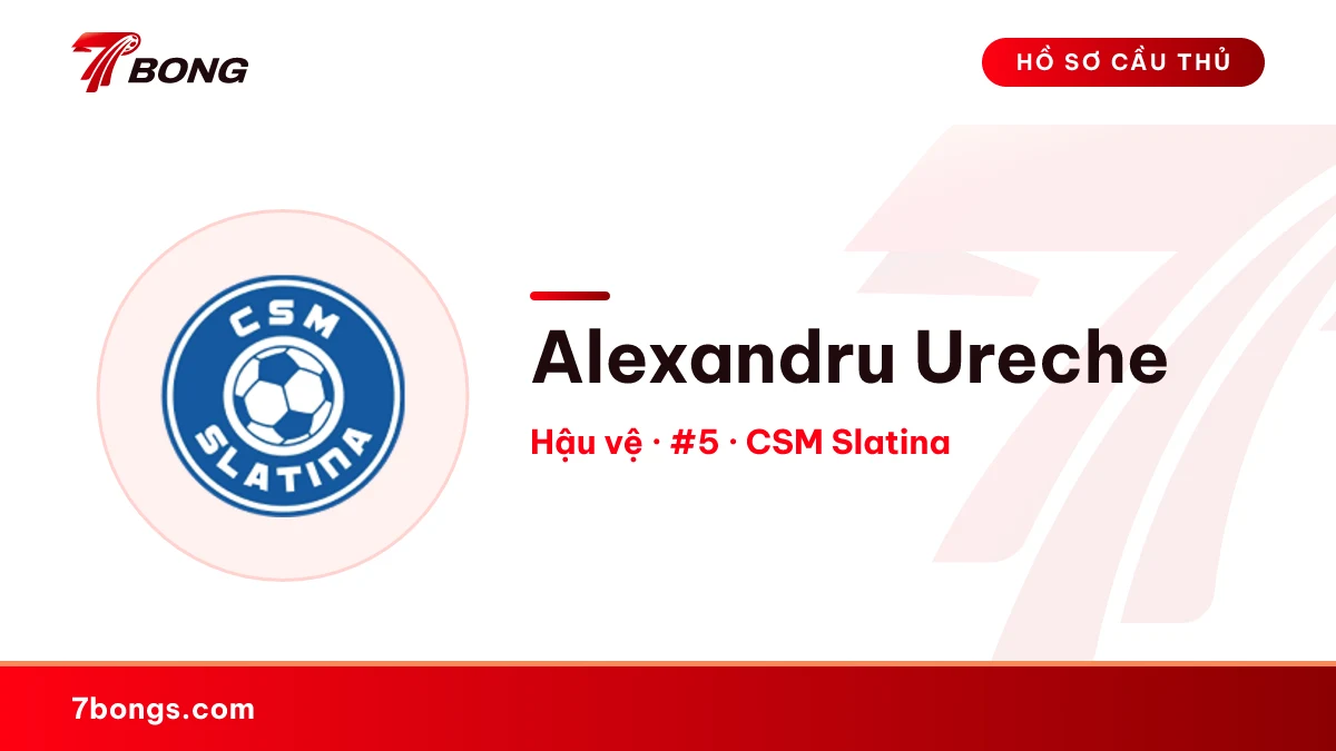 Alexandru Ureche — CSM Slatina