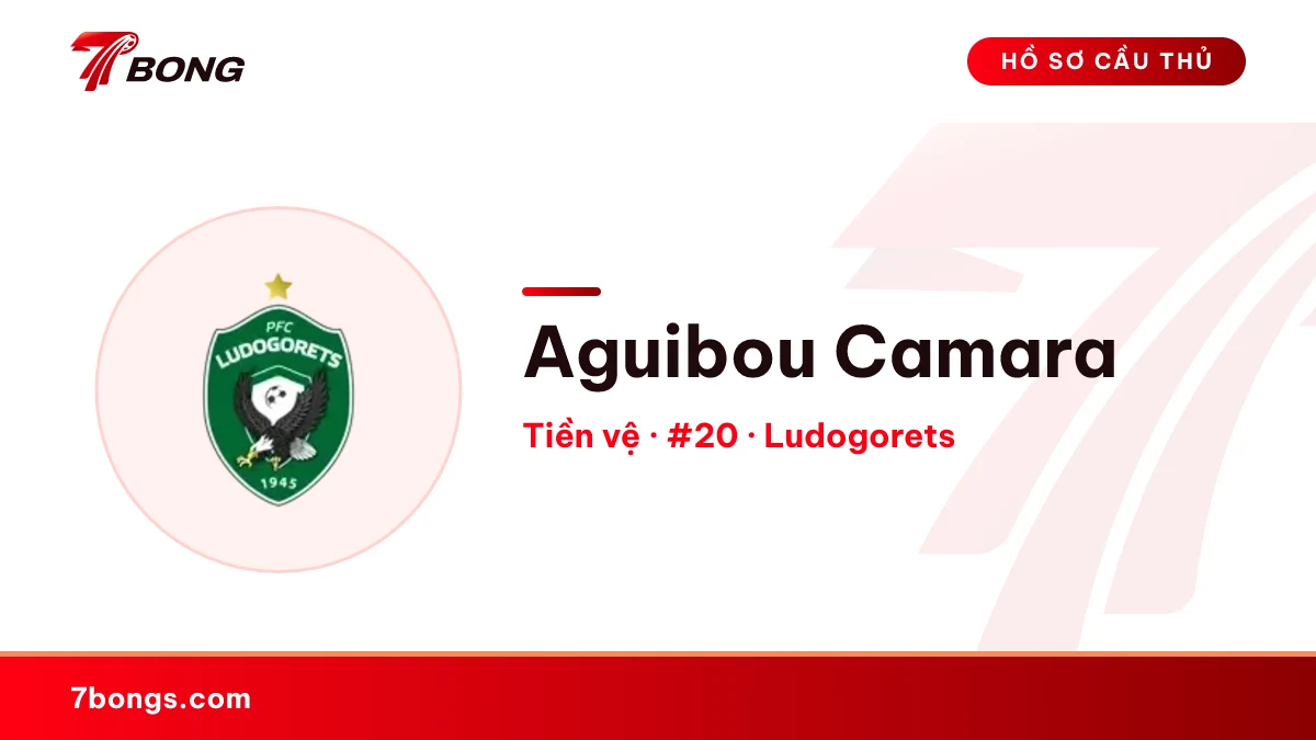 Aguibou Camara — Ludogorets