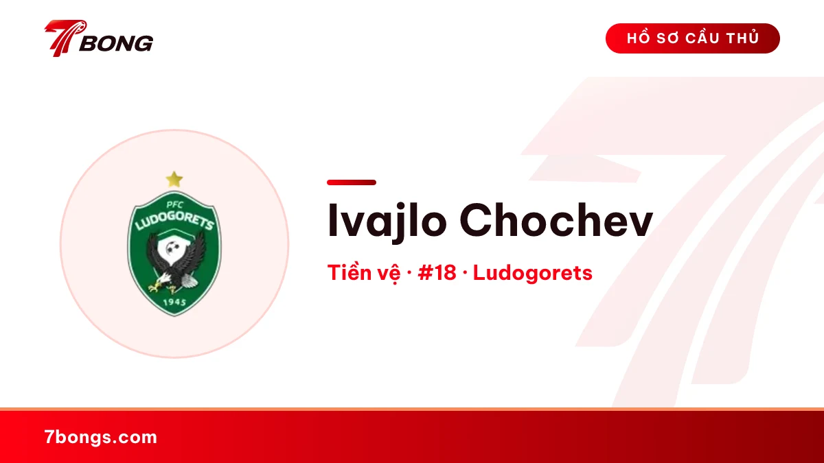 Ivajlo Chochev — Ludogorets