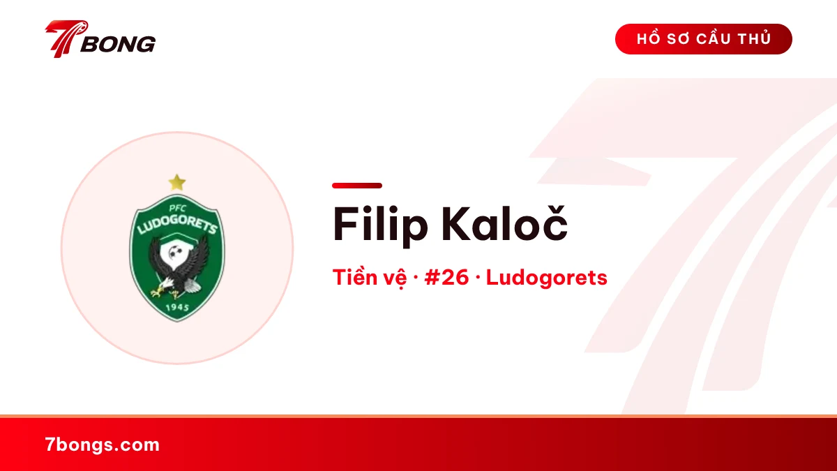 Filip Kaloč — Ludogorets