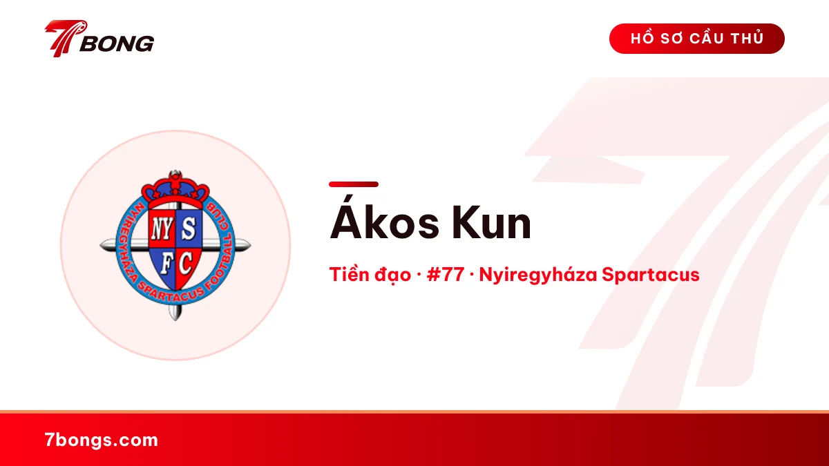 Ákos Kun — Nyiregyháza Spartacus