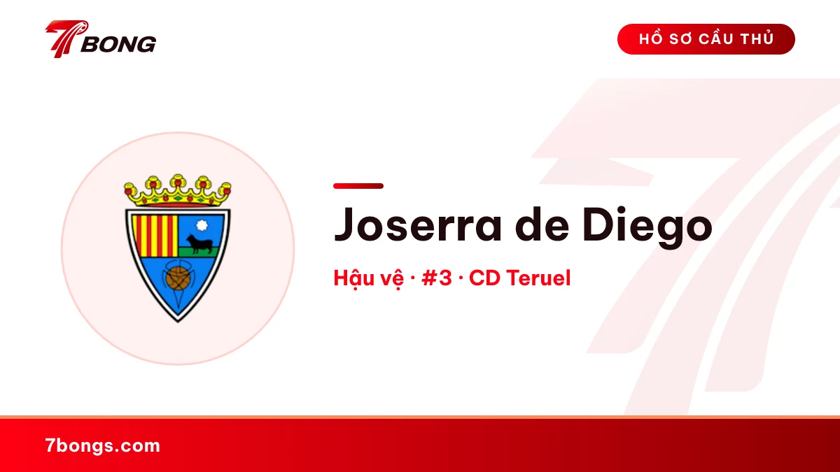 Joserra de Diego — CD Teruel