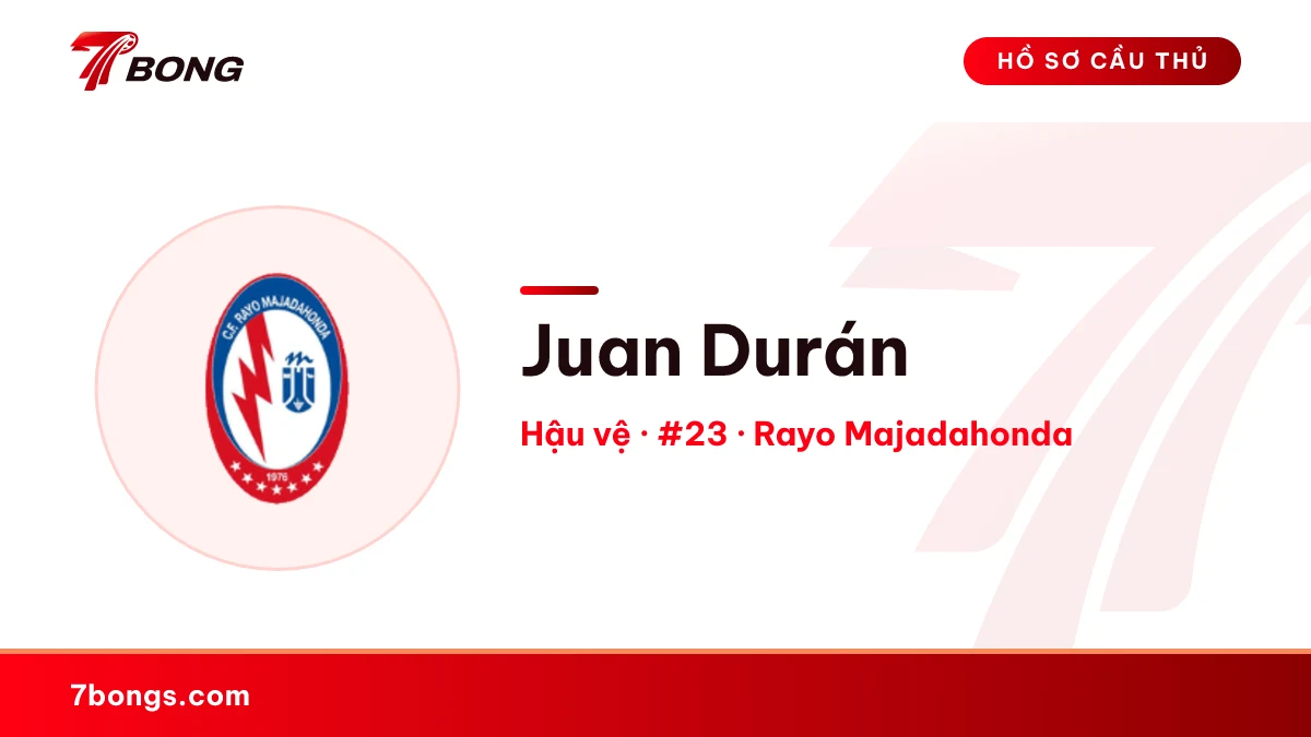 Juan Durán — Rayo Majadahonda