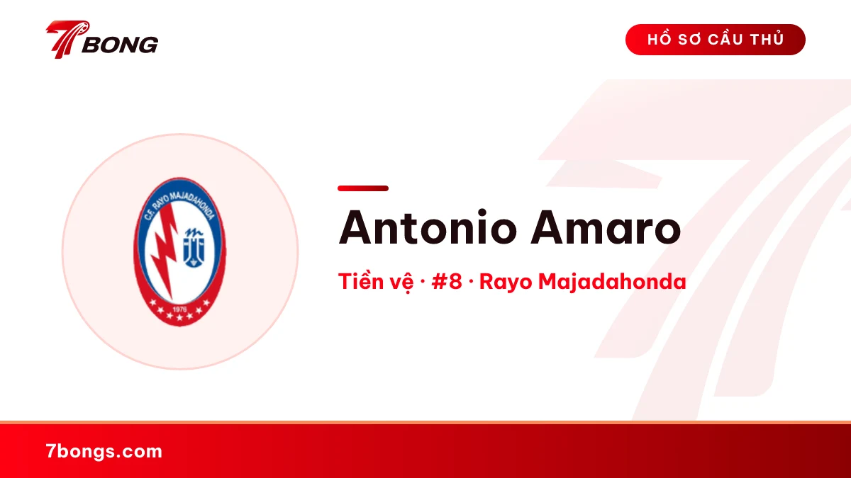 Antonio Amaro — Rayo Majadahonda