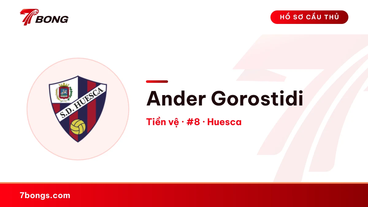 Ander Gorostidi — Huesca