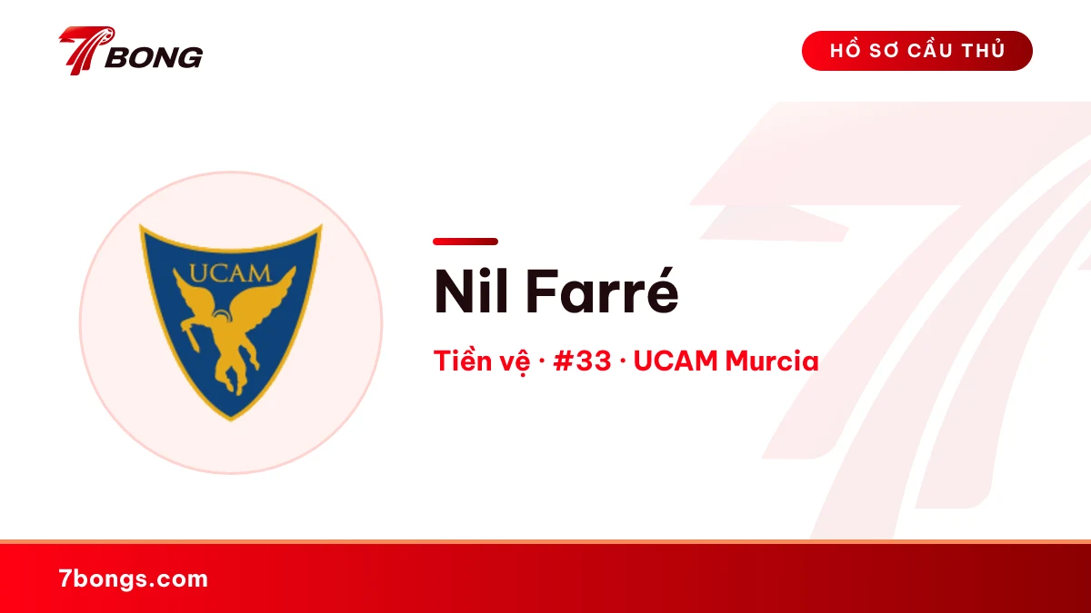 Nil Farré — UCAM Murcia